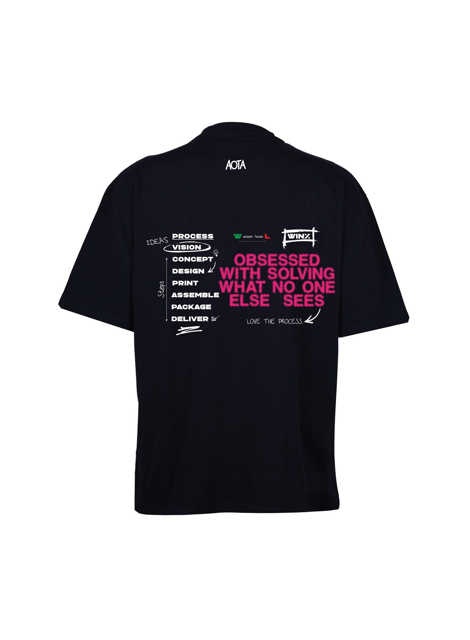 THE PROCESS BLACK TEE